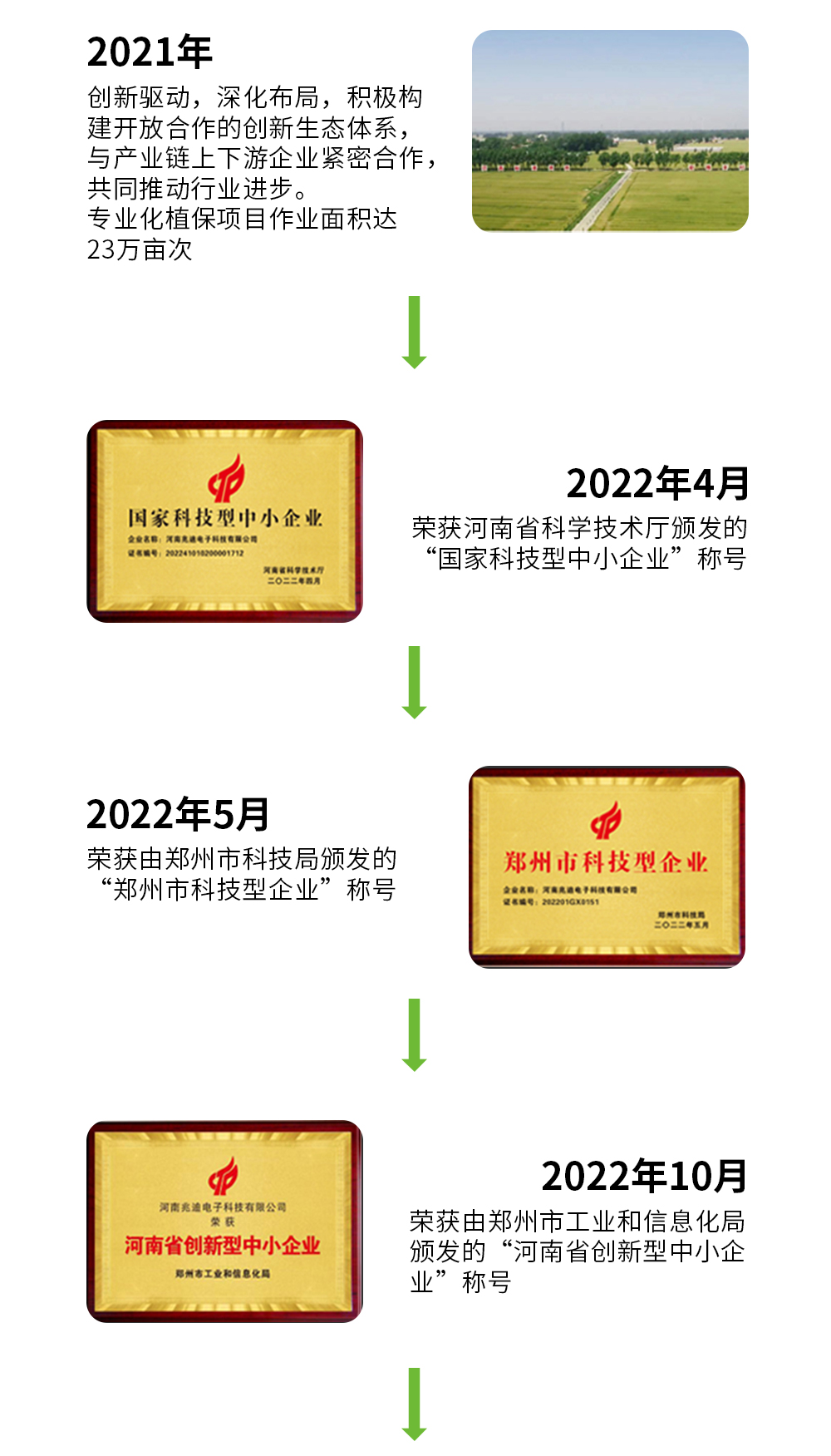 亚投娱乐(中国区)官方网站入口
